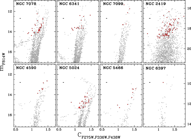 Figure 5. Refer to the following caption and surrounding text.