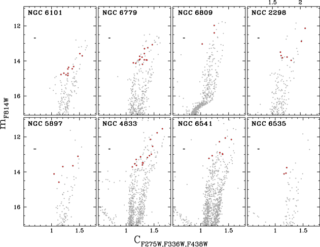 Figure 6. Refer to the following caption and surrounding text.