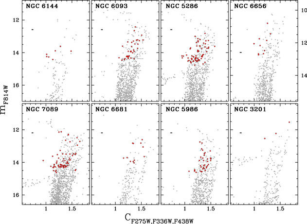 Figure 7. Refer to the following caption and surrounding text.
