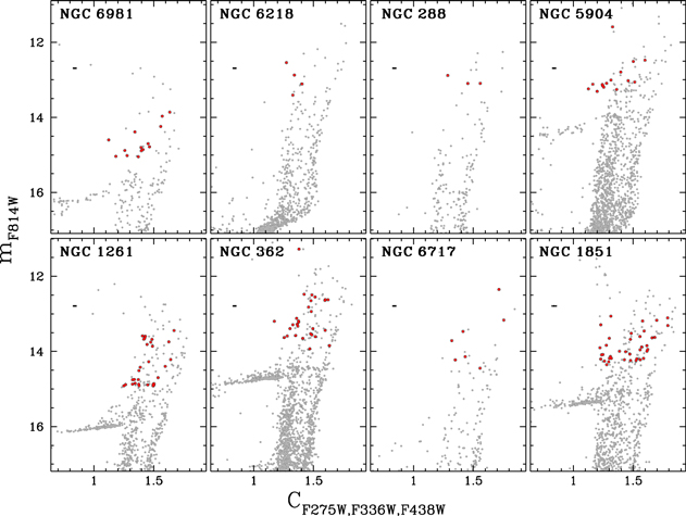 Figure 9. Refer to the following caption and surrounding text.