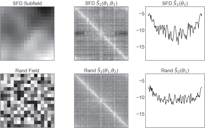 Figure 12. Refer to the following caption and surrounding text.