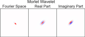 Figure 1. Refer to the following caption and surrounding text.