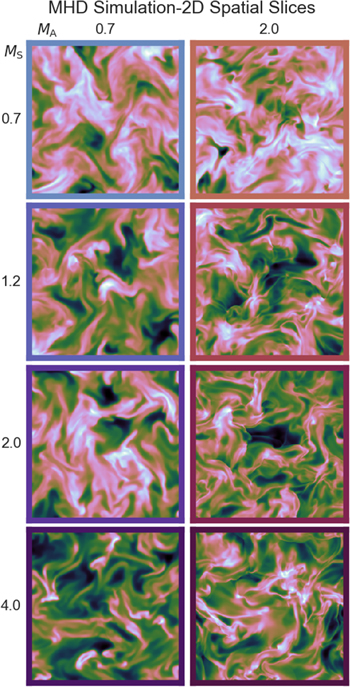 Figure 3. Refer to the following caption and surrounding text.