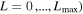 $L=0,...,{L}_{\max })$