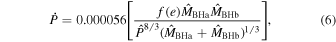 Equation (6)