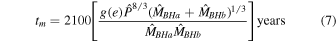 Equation (7)