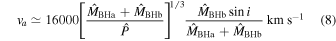 Equation (8)