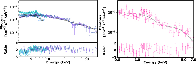Figure 15. Refer to the following caption and surrounding text.