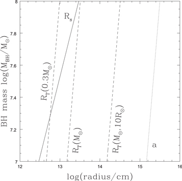 Figure 16. Refer to the following caption and surrounding text.