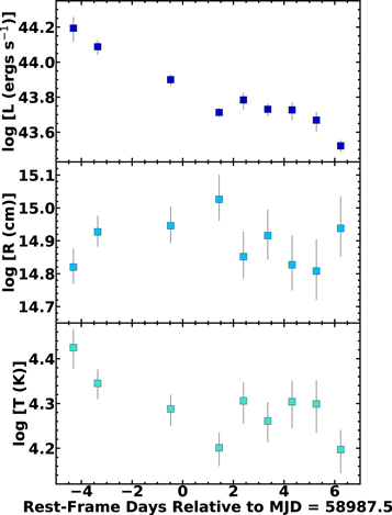 Figure 9. Refer to the following caption and surrounding text.
