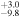 ${}_{-9.8}^{+3.0}$