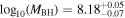 ${\mathrm{log}}_{10}({M}_{\mathrm{BH}})={8.18}_{-0.07}^{+0.05}$