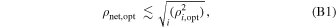 Equation (B1)