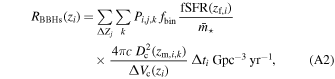Equation (A2)
