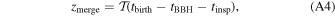 Equation (A4)