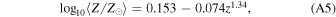 Equation (A5)