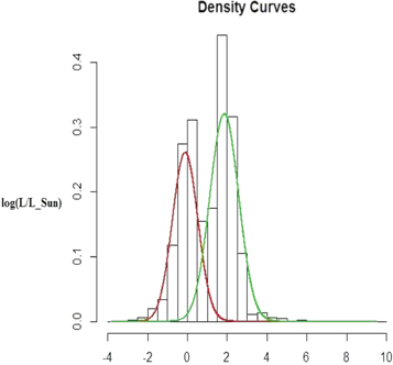 Figure 2. Refer to the following caption and surrounding text.