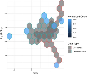 Figure 5. Refer to the following caption and surrounding text.