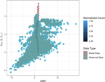 Figure 6. Refer to the following caption and surrounding text.
