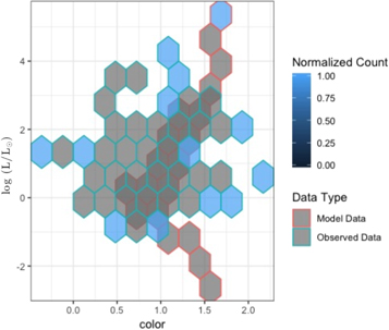 Figure 7. Refer to the following caption and surrounding text.