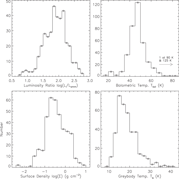 Figure 3. Refer to the following caption and surrounding text.