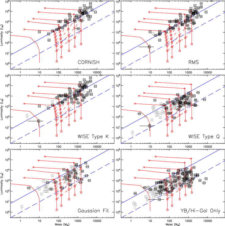 Figure 4. Refer to the following caption and surrounding text.