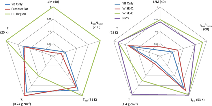 Figure 5. Refer to the following caption and surrounding text.