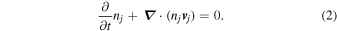 Equation (2)
