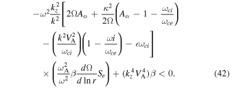 Equation (42)