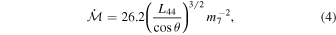 Equation (4)