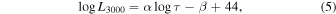 Equation (5)