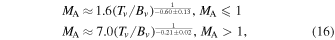 Equation (16)