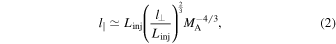 Equation (2)