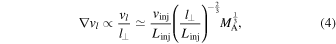 Equation (4)