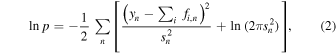 Equation (2)