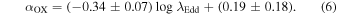 Equation (6)