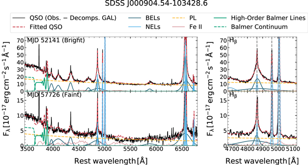 Figure 3. Refer to the following caption and surrounding text.