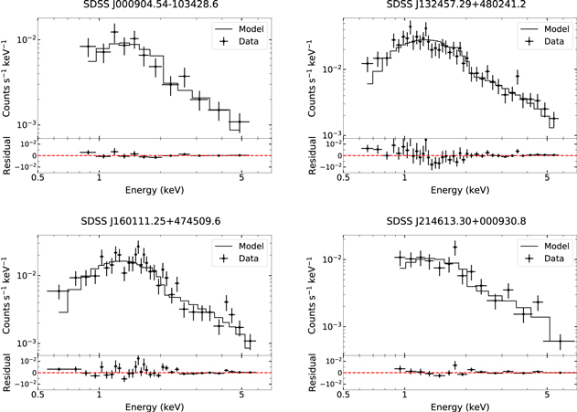 Figure 4. Refer to the following caption and surrounding text.