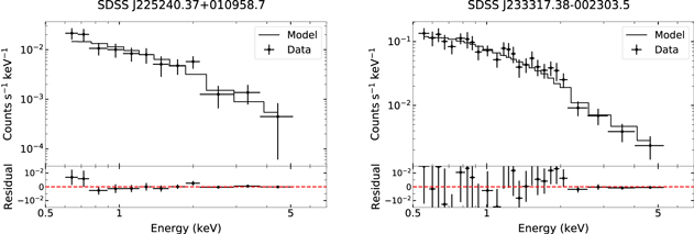 Figure 5. Refer to the following caption and surrounding text.