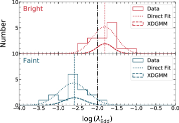Figure 7. Refer to the following caption and surrounding text.