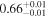 ${0.66}_{-0.01}^{+0.01}$