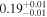 ${0.19}_{-0.01}^{+0.01}$