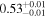 ${0.53}_{-0.01}^{+0.01}$