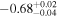 $-{0.68}_{-0.04}^{+0.02}$
