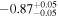 $-{0.87}_{-0.05}^{+0.05}$