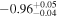 $-{0.96}_{-0.04}^{+0.05}$