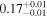 ${0.17}_{-0.01}^{+0.01}$
