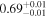 ${0.69}_{-0.01}^{+0.01}$