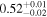${0.52}_{-0.02}^{+0.01}$