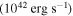 $({10}^{42}\,\mathrm{erg}\,{{\rm{s}}}^{-1})$
